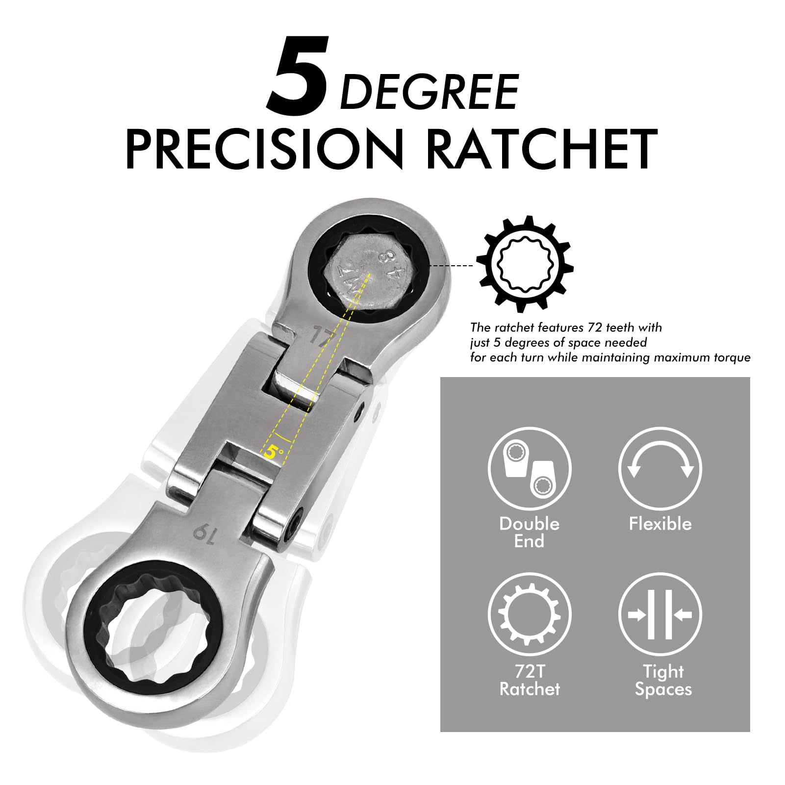 Wanlvkang Stubby Wrenches 72-tooth gear enables small-swing operation