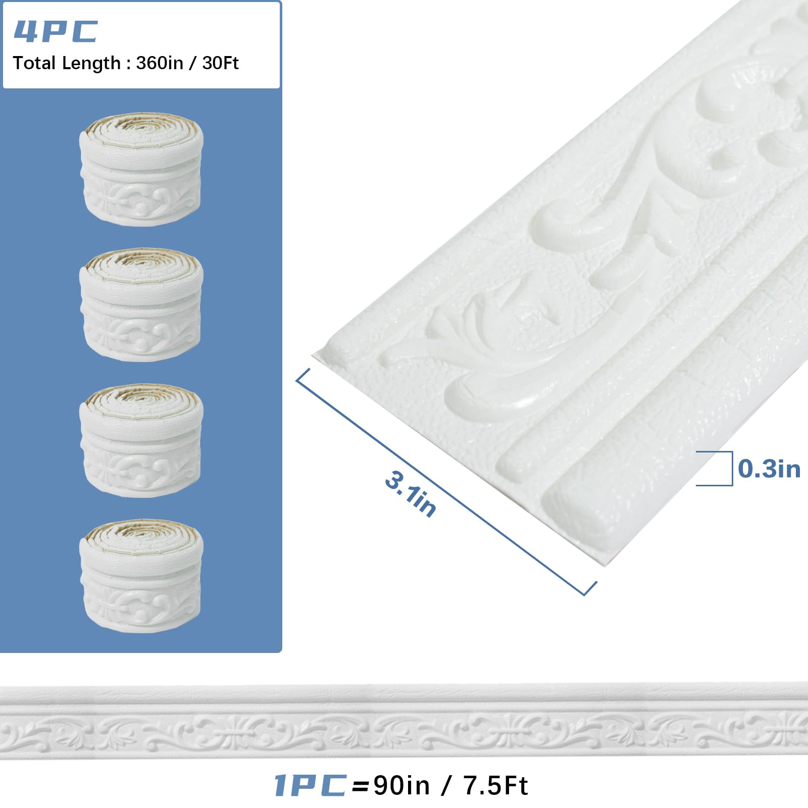 WAPANE foam 3D edging close-up shows soft material and anti-collision design