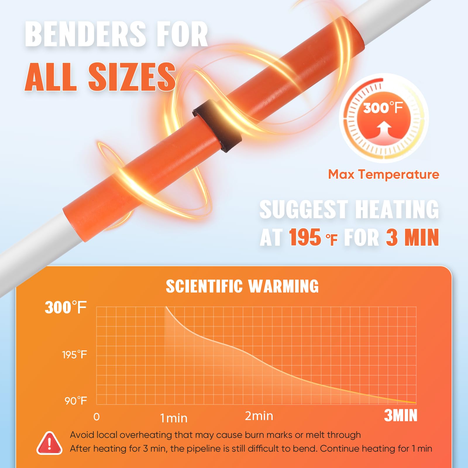 WARMOASIS PVC heat blanket with built-in thermostat for even heat