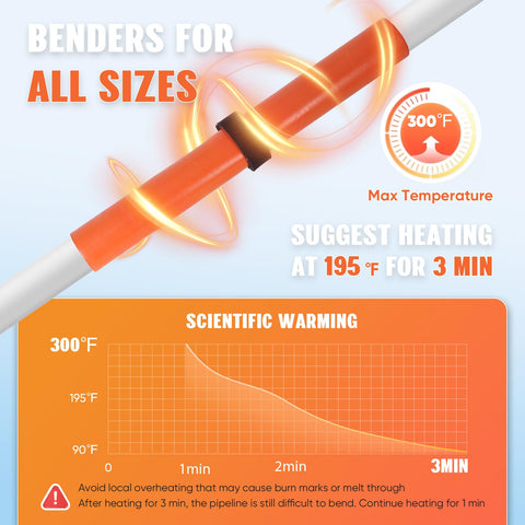 WARMOASIS PVC heat blanket with built-in thermostat for even heat