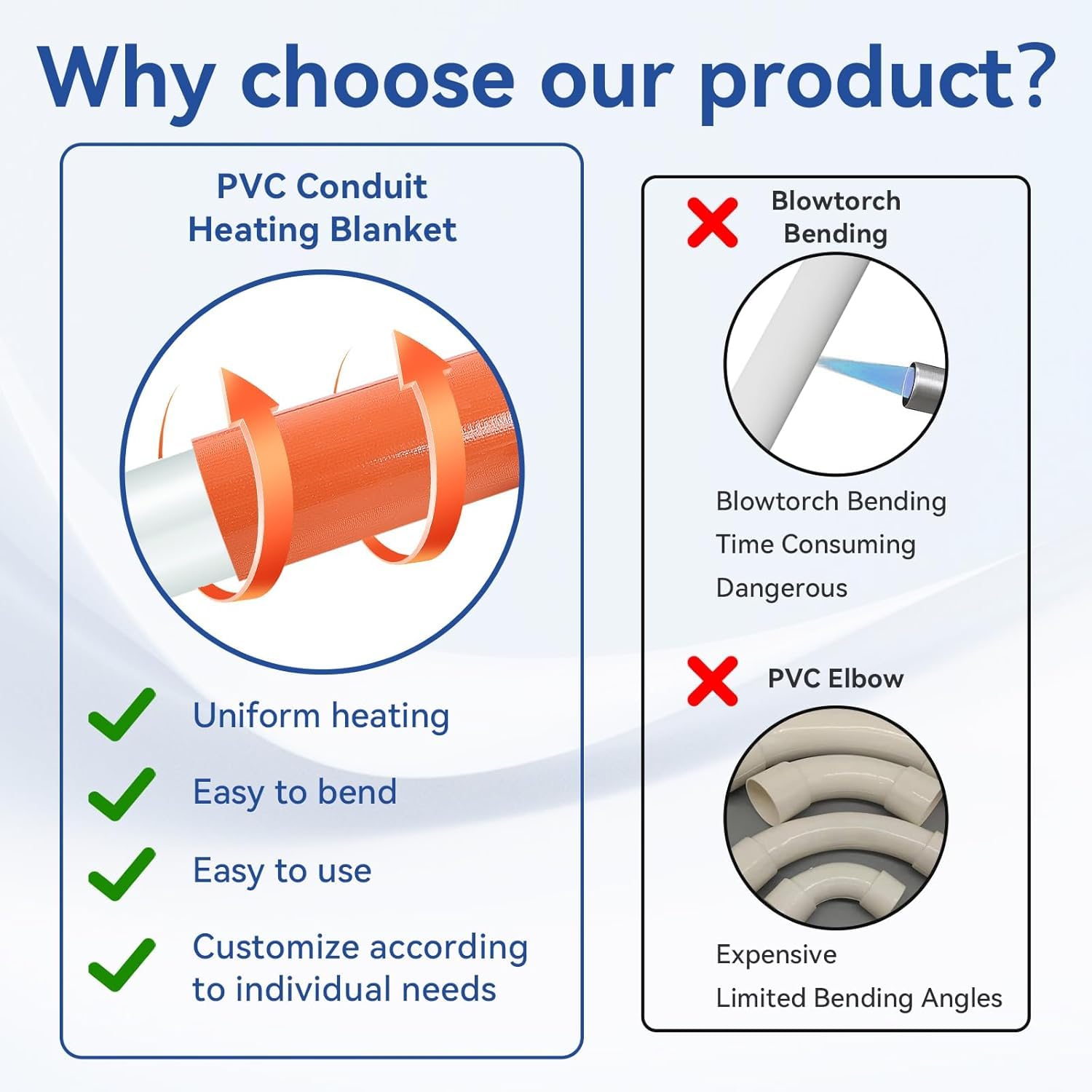 WARMOASIS PVC heat blanket made of durable silicone for harsh sites