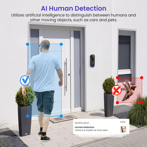 WarmBot AI motion detection highlights people while reducing false alarms.