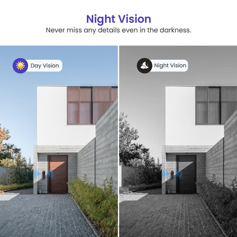 WarmBot IP65 outdoor design withstands rain, dust, and temperature changes.
