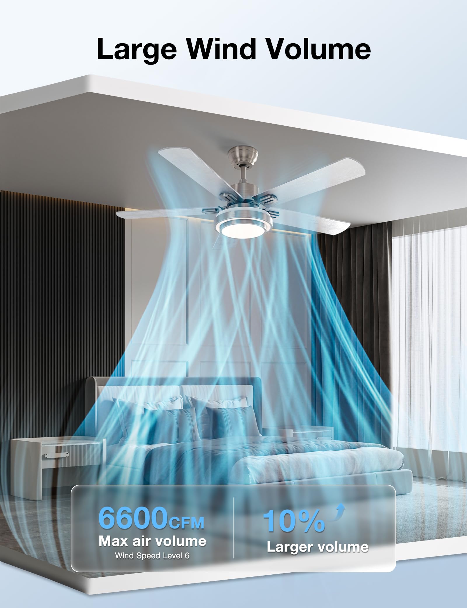 Warmiplanet 24W LED light with adjustable color temperature for ambience.