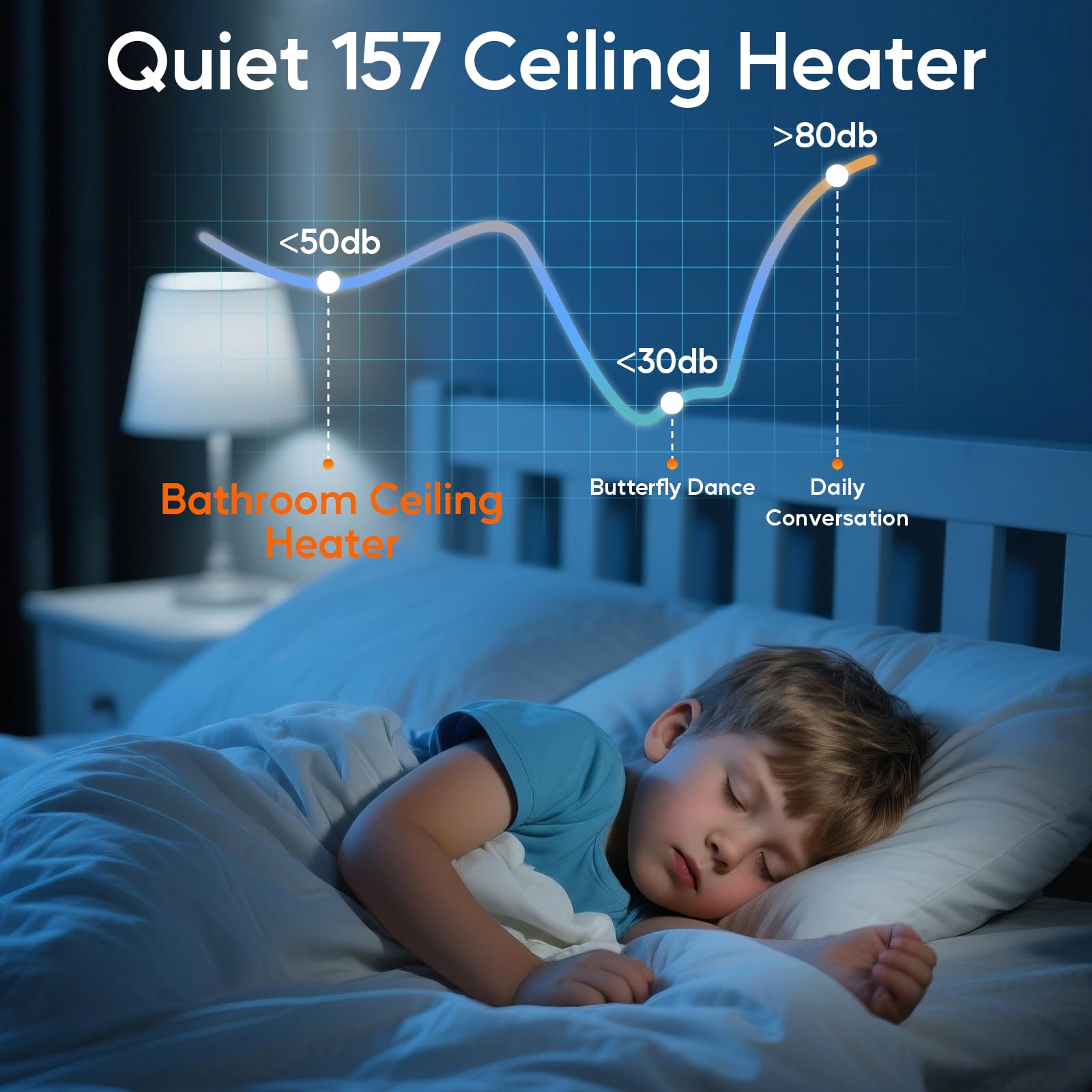 WARMOASIS rapid heating with 1250W ceramic element in action