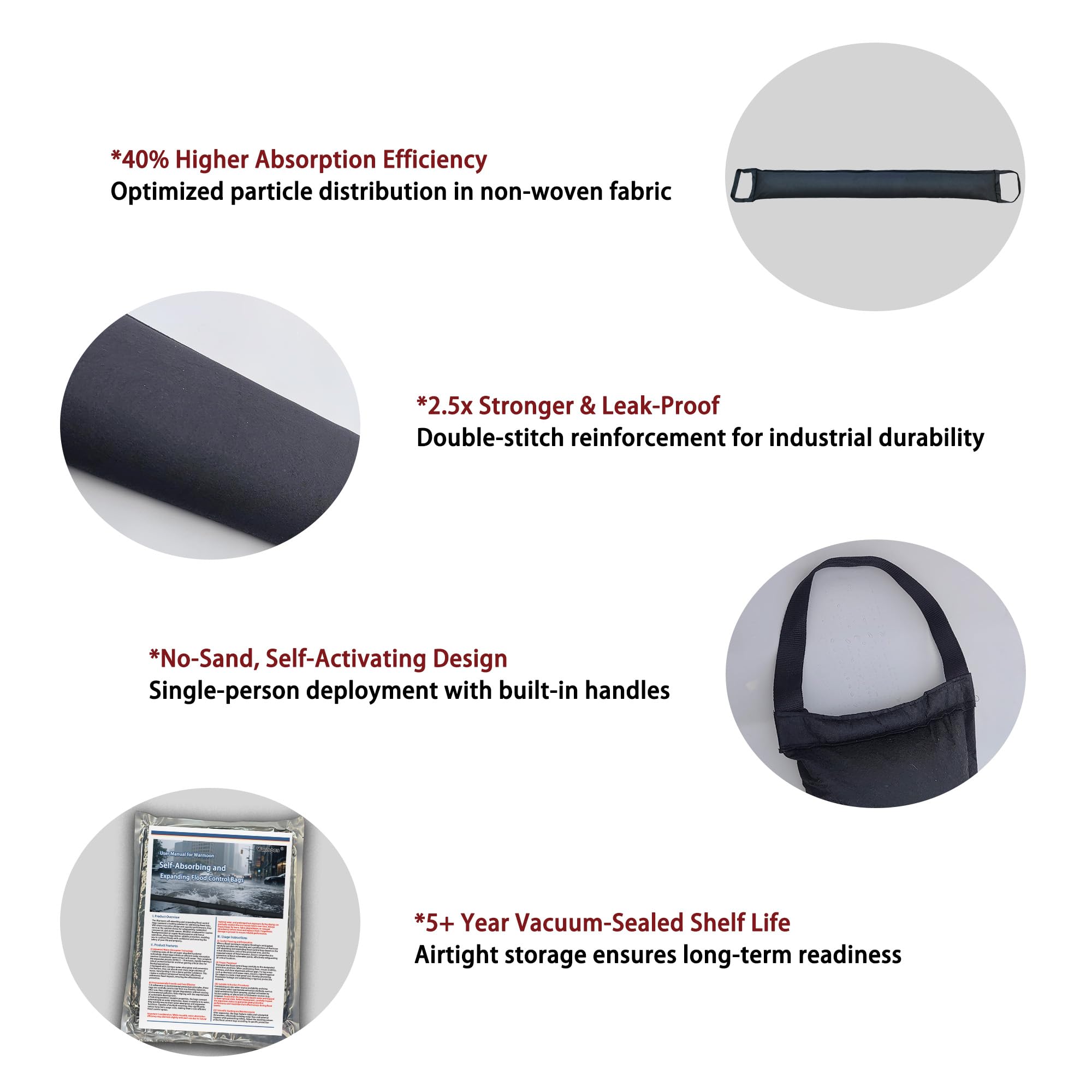 Warmoon flood bag automatically expands when in water for barrier formation