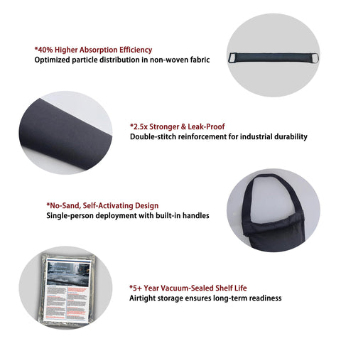 Warmoon flood bag automatically expands when in water for barrier formation