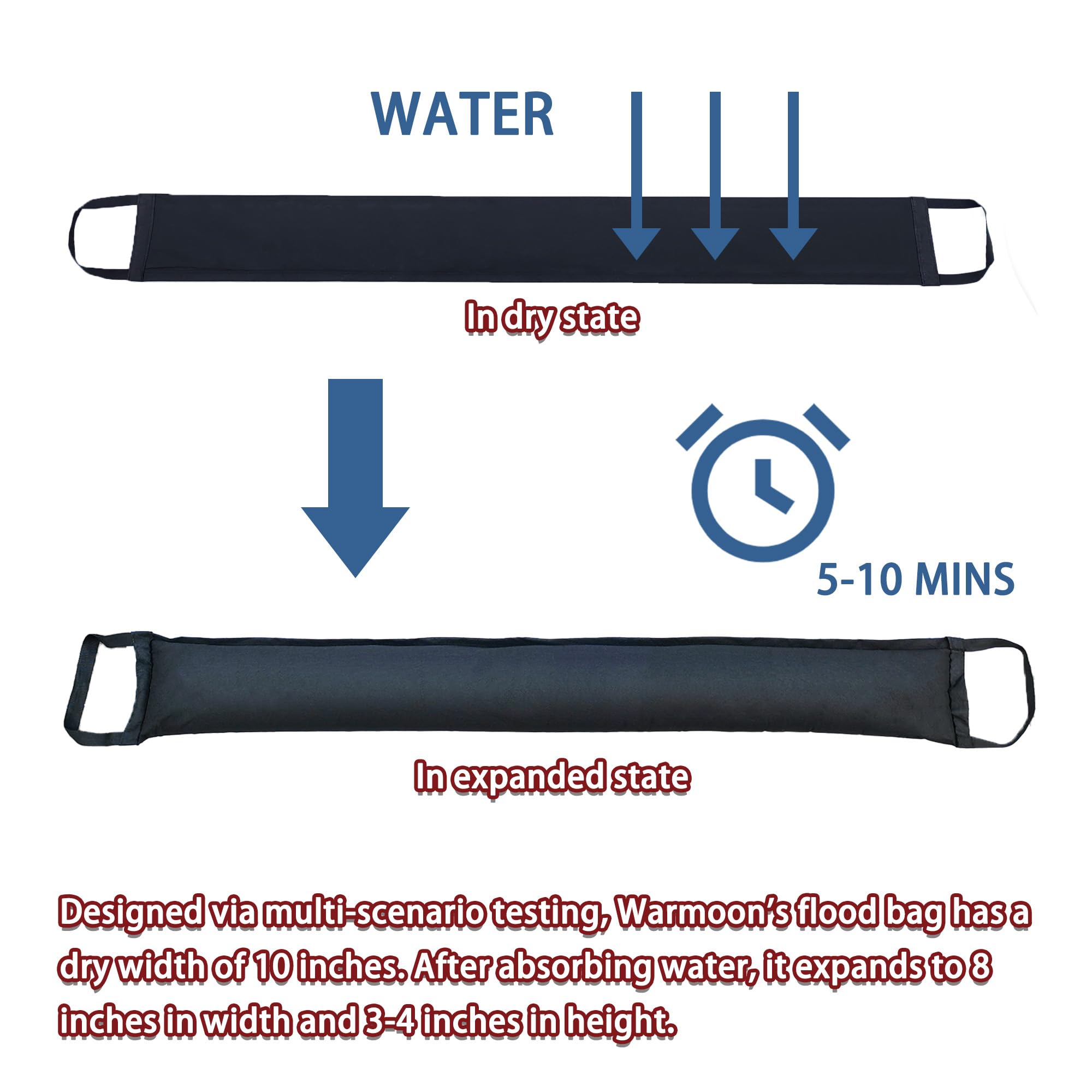 Warmoon flood bag with 10 inch dry width ready at door thresholds
