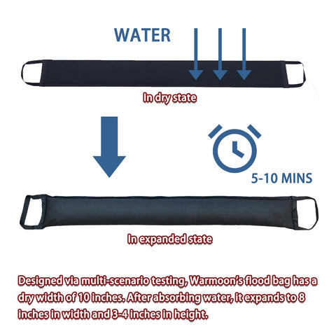 Warmoon flood bag with 10 inch dry width ready at door thresholds