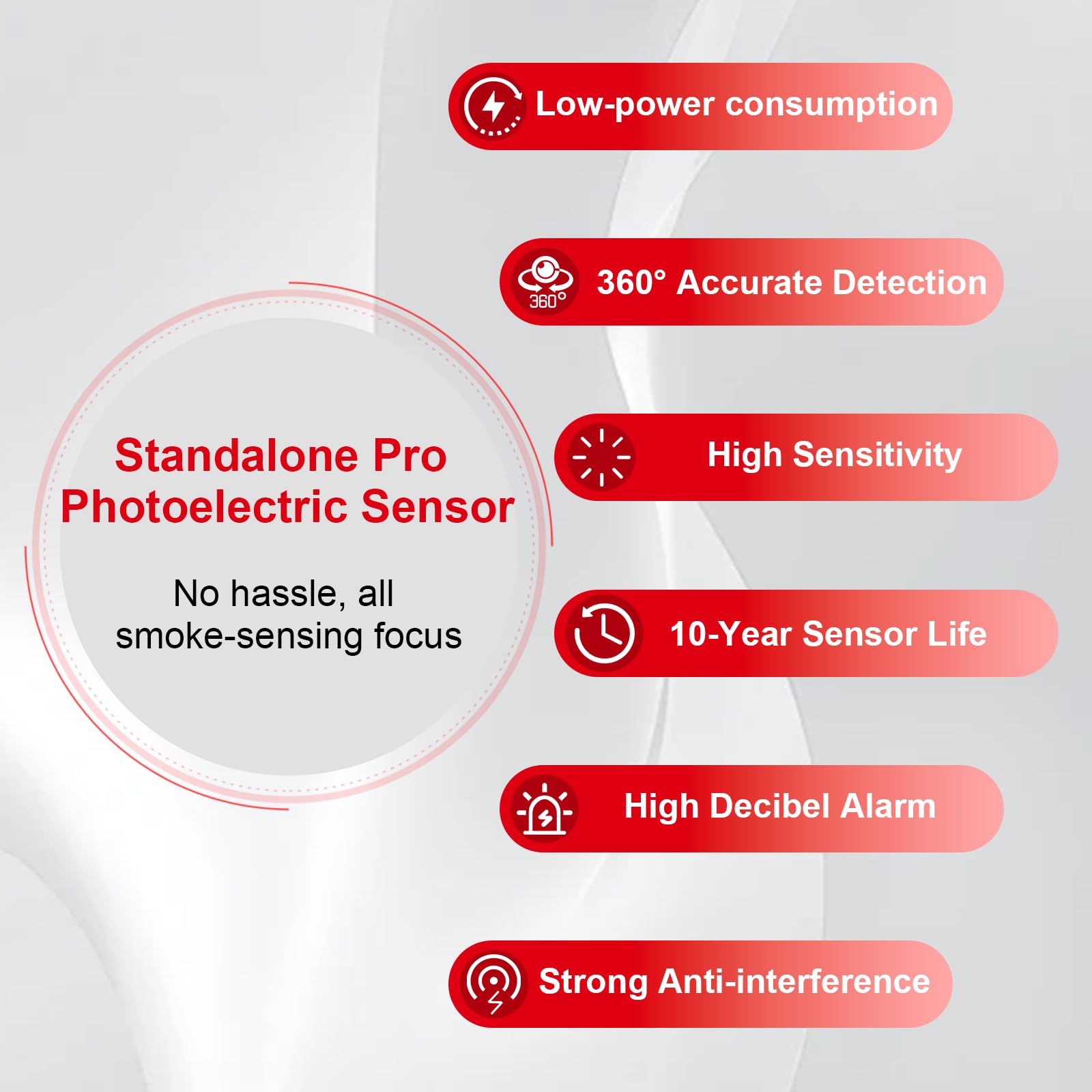 WARROXIDE 4-Pack wireless smoke detectors, back view, optimized for ceiling or wall mounting.