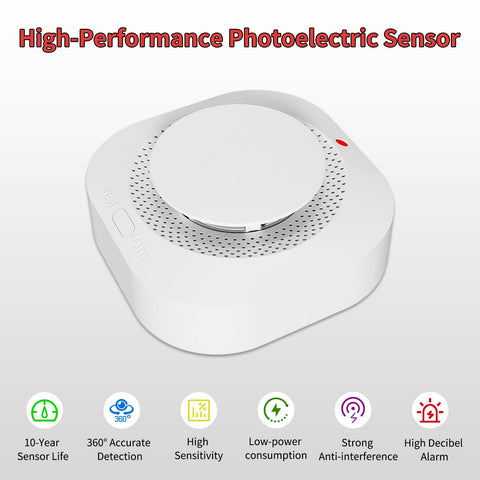 WARROXIDE smoke detector alarm sounding in a living room for quick notice
