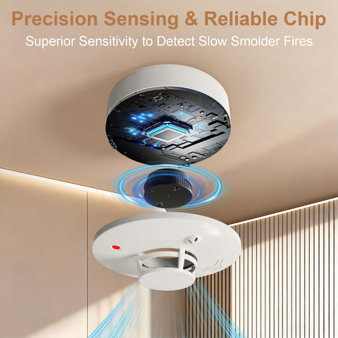 WARROXIDE smoke detector in a living room setup for safe living.