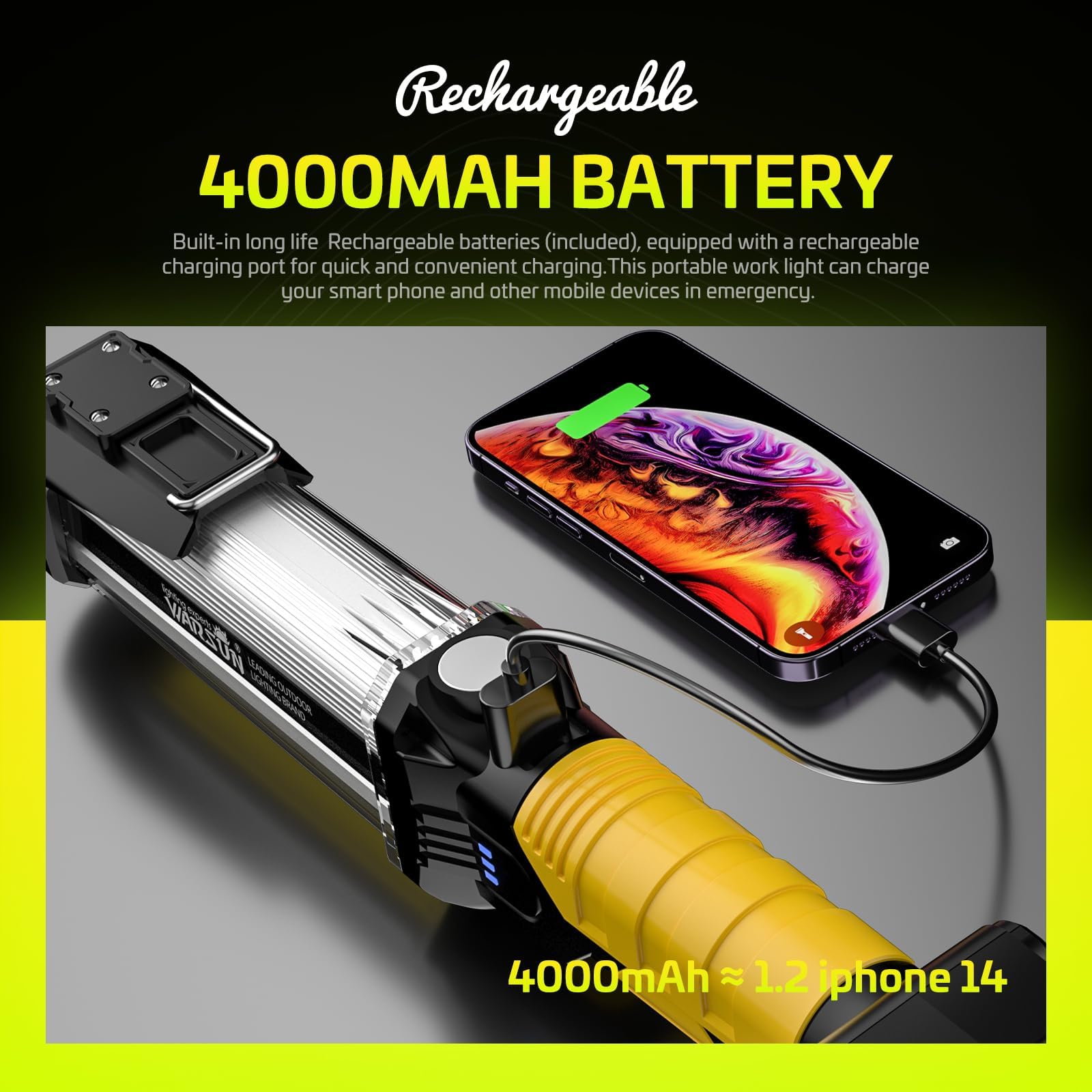 WARSUN DJ60 Type-C charging port for fast, reliable recharges.