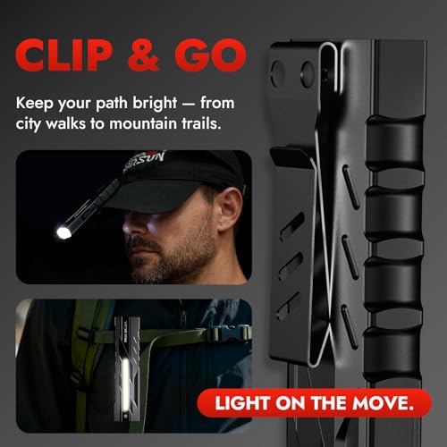WARSUN T9 PRO magnetic base in use for hands-free work lighting