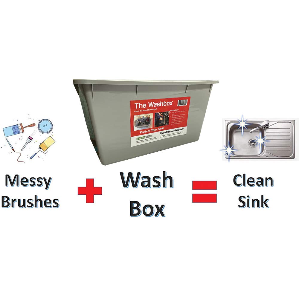 Made in the USA, The Washbox emphasizes reliable, everyday construction.