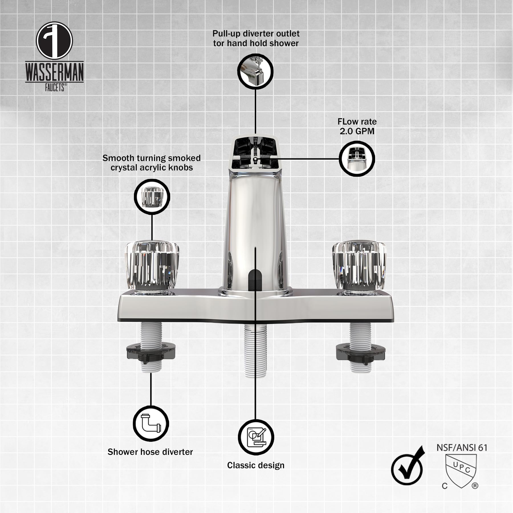 Wasserman crystal acrylic handle enables smooth temperature adjustments.