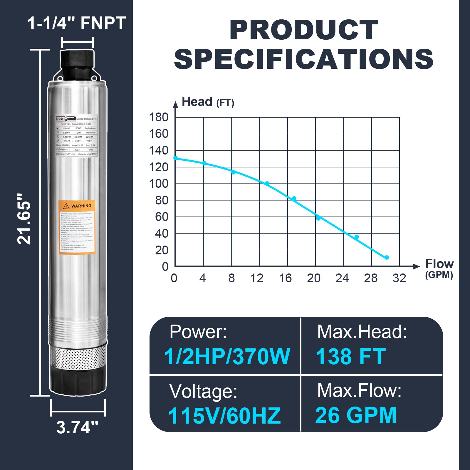 Wassermann stainless steel filtration mesh reduces sediment before delivery.