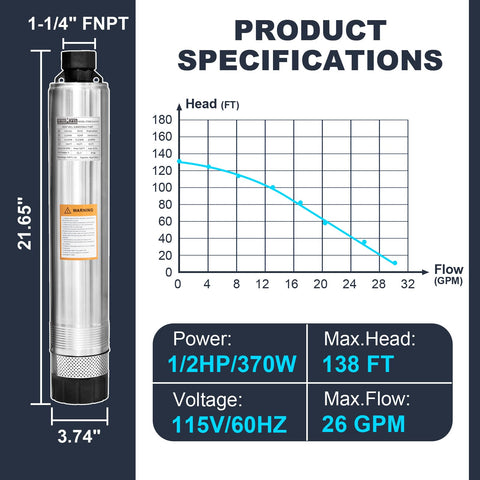 Wassermann stainless steel filtration mesh reduces sediment before delivery.
