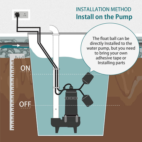 Wassermann installation options for pipe or pump simplify setup.