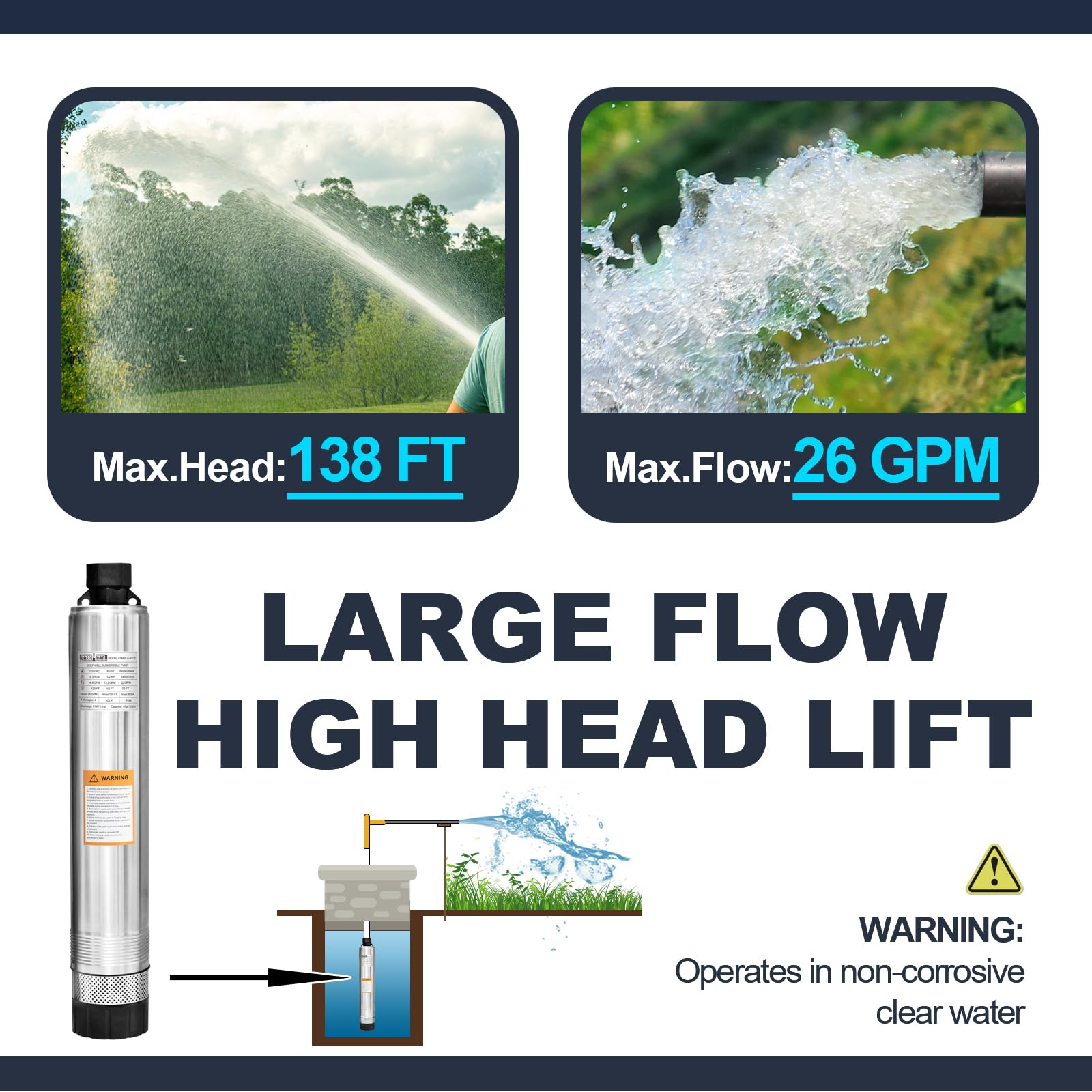 Wassermann submersible pump with capacitor-start motor for reliable starts.