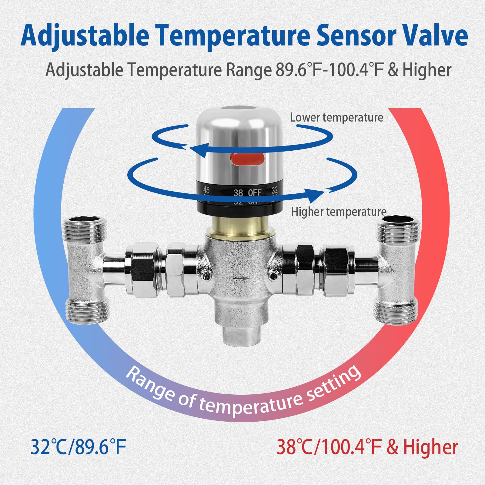 WASSERMANN temperature sensor valve knob adjustment highlights precise set temperature
