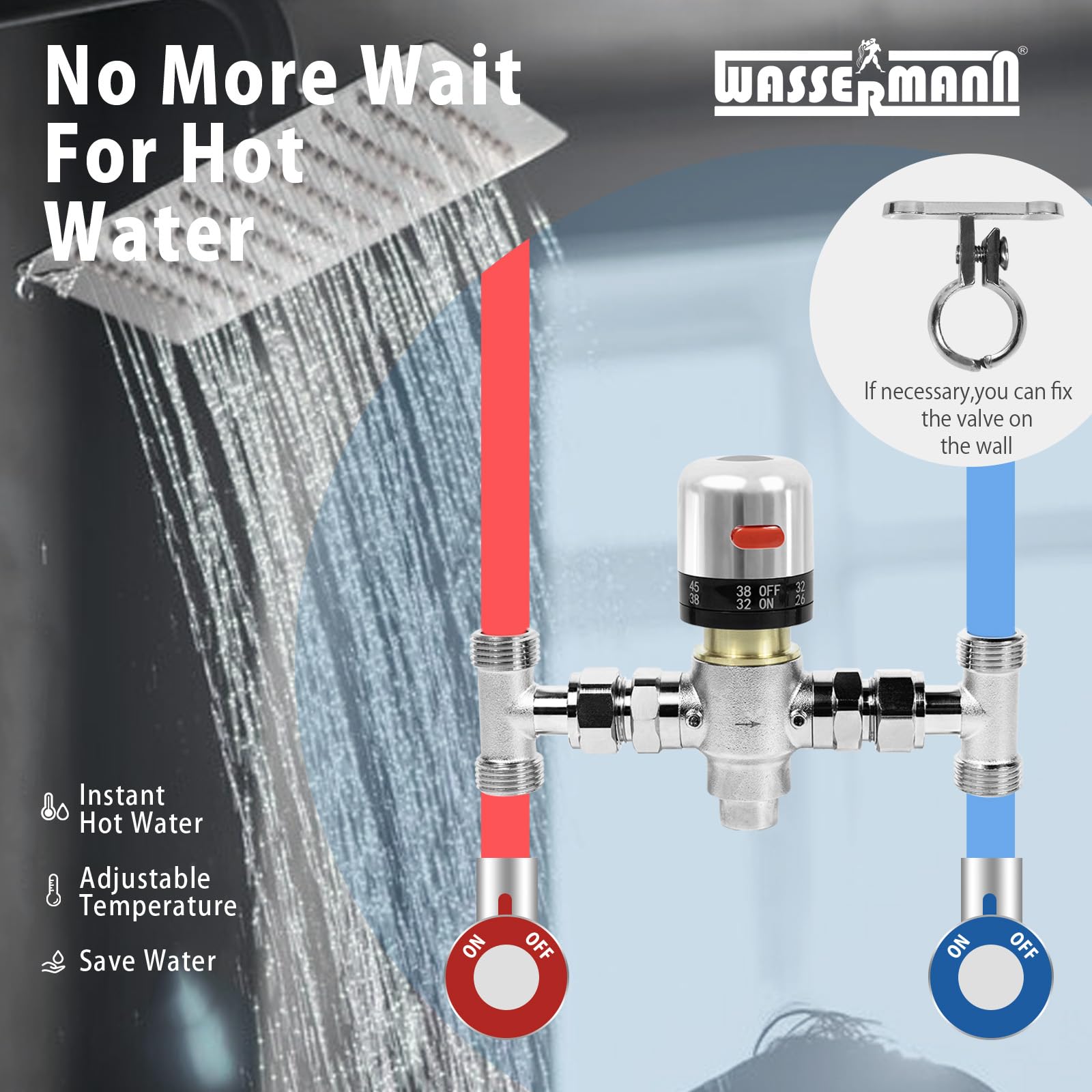 WASSERMANN valve kit contents include hardware for quick installation