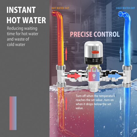 WASSERMANN wall installation with recirc pump demonstrates easy setup