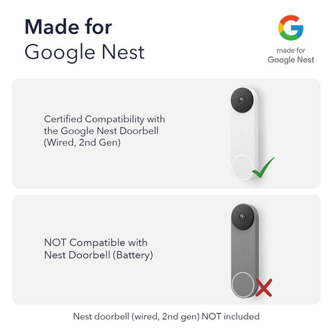 Wasserstein chime integrates with Google Home app for easy control