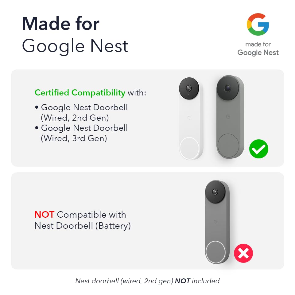 Wasserstein transmitter wired to Nest doorbell for reliable alerts