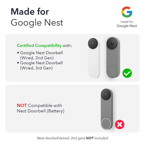 Wasserstein transmitter wired to Nest doorbell for reliable alerts