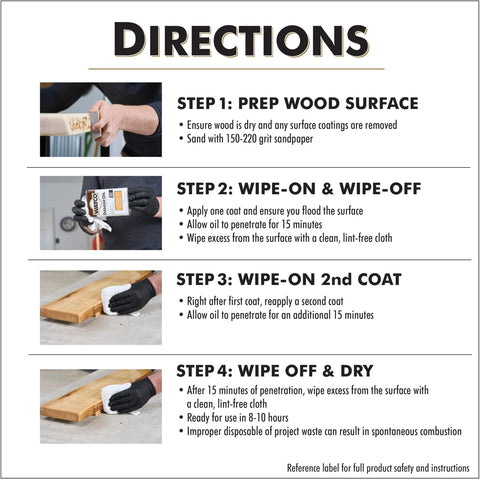Watco Danish Oil Wood Finish on tight grain wood for lasting protection