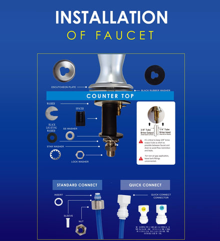 Water Filter Tec RO faucet closeup highlights lead-free protection