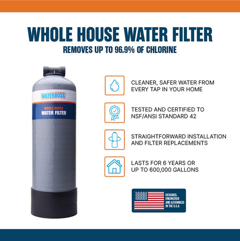 Water Boss activated-carbon filtration close-up indicates chlorine removal potential.