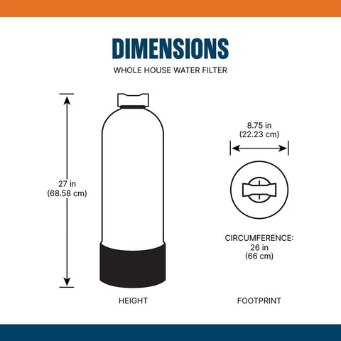 Water Boss water taste and odor improvement test result image.