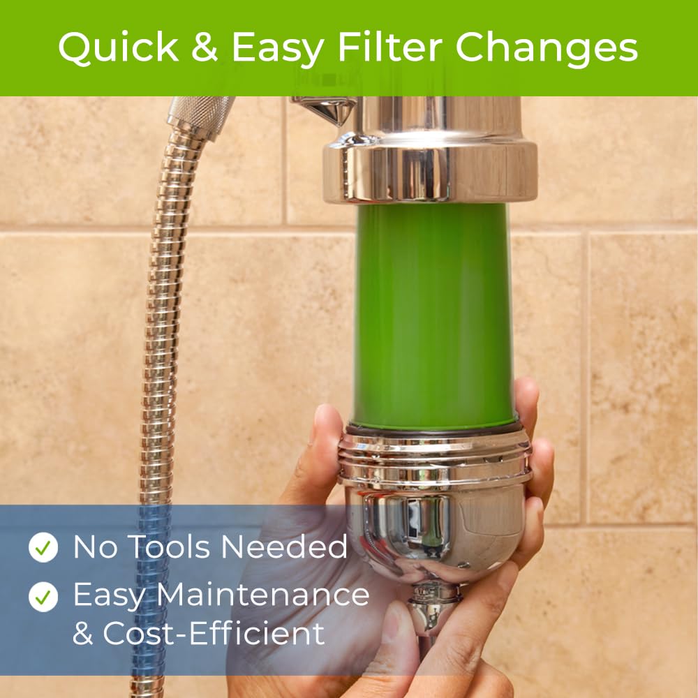 Cartridge change reminder decals included with WaterChef kit.