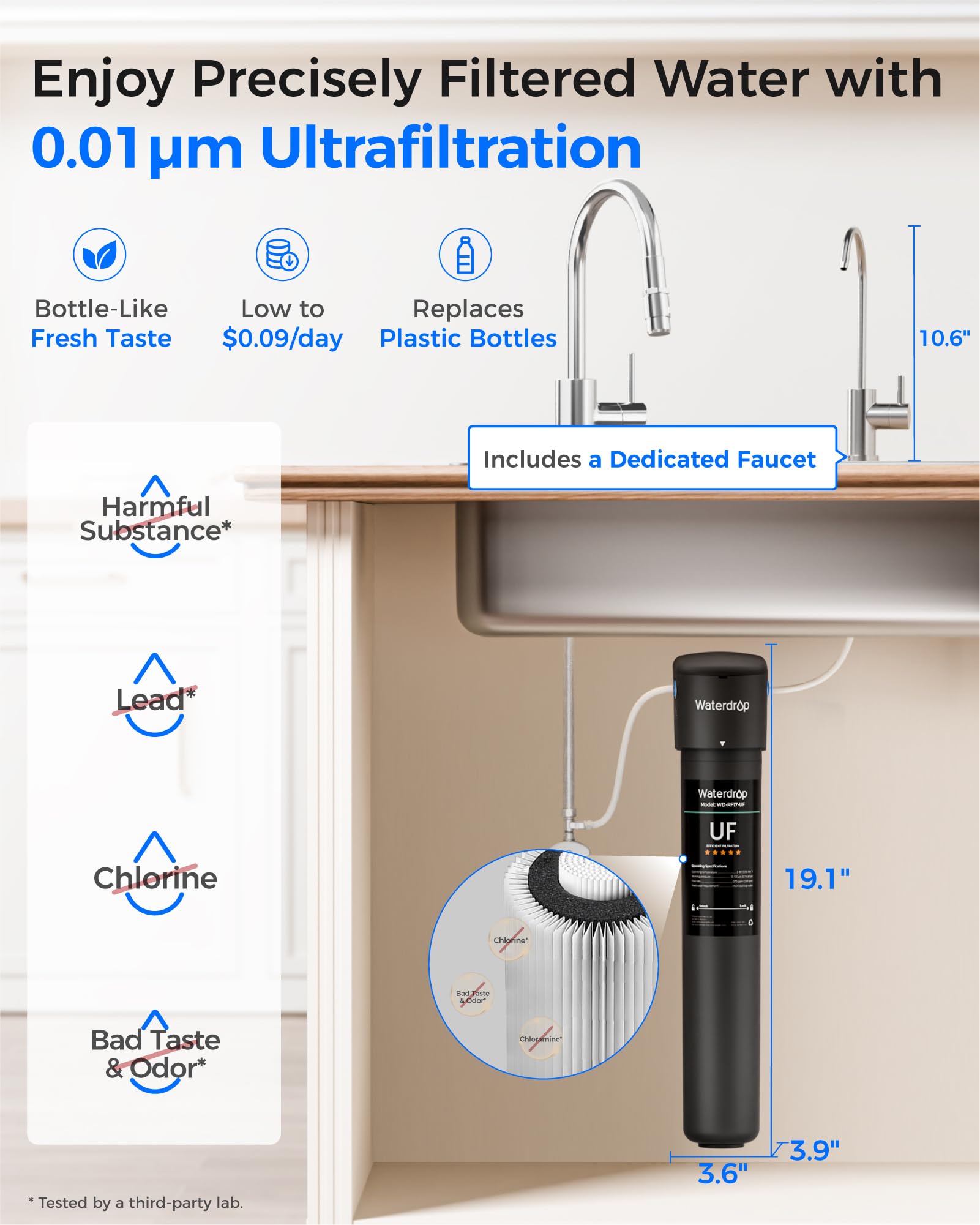 Waterdrop 0-01-micron membrane reduces heavy metals for safer drinking water.