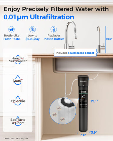 Waterdrop 0-01-micron membrane reduces heavy metals for safer drinking water.