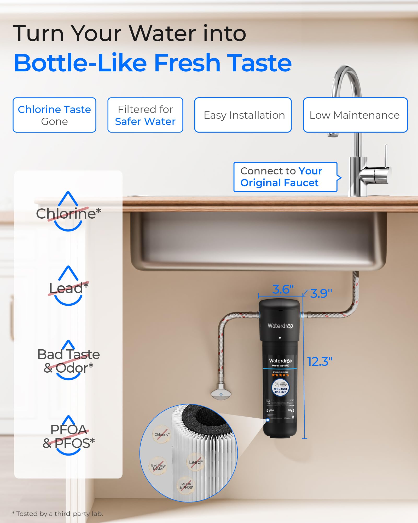 Waterdrop 10UA twist-and-lock design enables quick setup