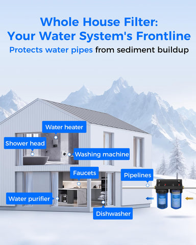 Waterdrop supports 10x4.5-inch filters for broad compatibility