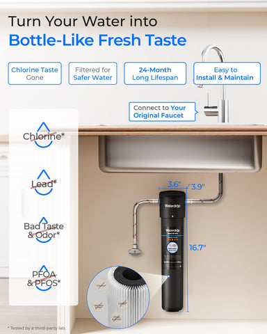 Waterdrop 15UA multistage filtration demonstrates advanced purification for clean water