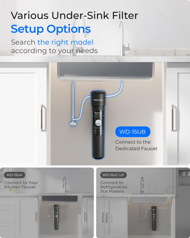 Waterdrop 15UB compact design fits neatly beneath the sink