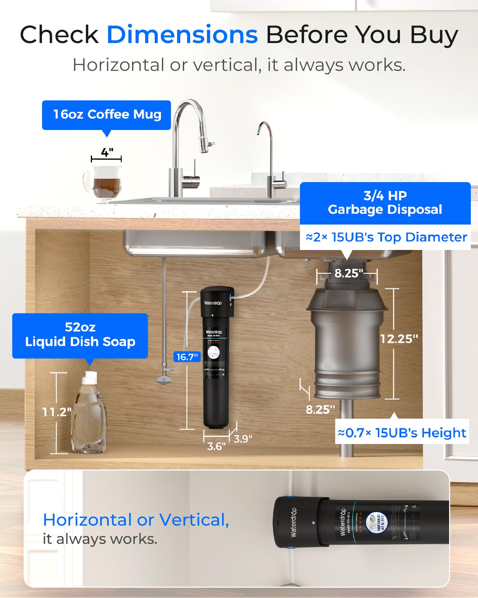 Waterdrop 15UB demonstrates fast flow at 0.75 gpm under 60 psi