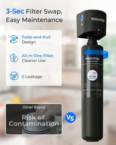 Waterdrop 15UB versatile use for kitchen, RV, or office applications