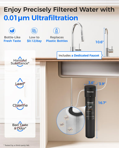 Waterdrop dedicated faucet included for convenient filtered water access