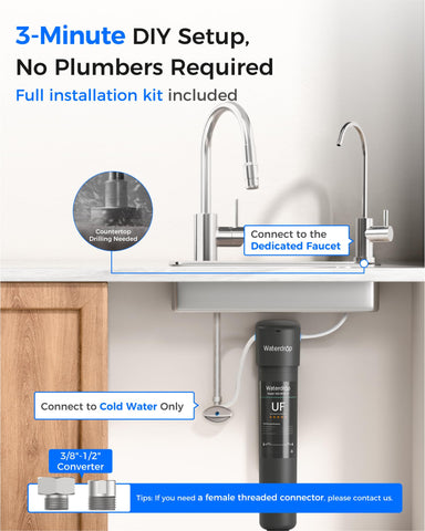 Waterdrop easy-install fittings enable tool-free setup in minutes