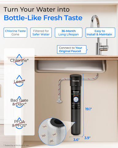 Waterdrop 17UA push-to-connect fitting enables quick cold-water connection