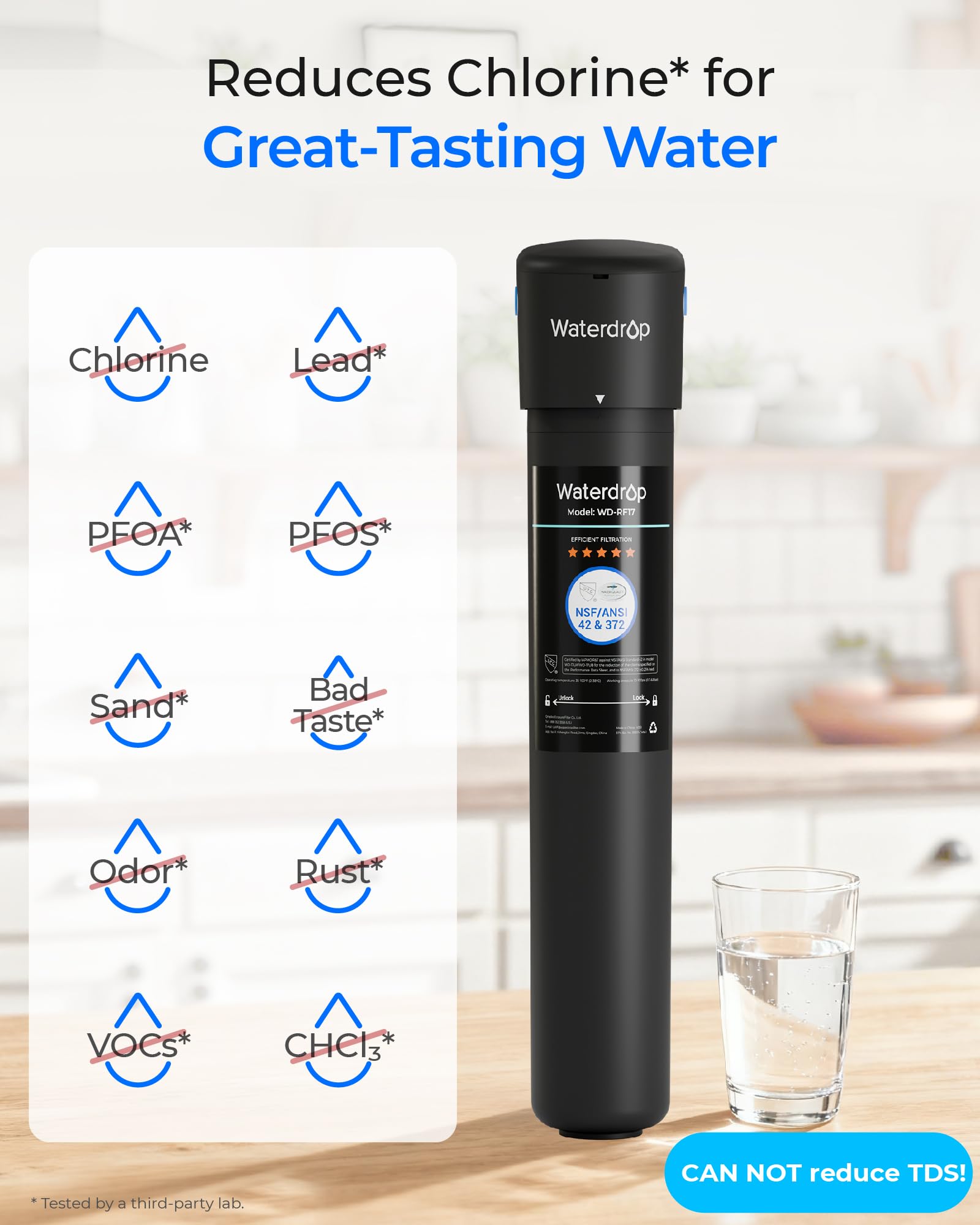 Waterdrop 17UA twist-and-lock filter allows fast replacement