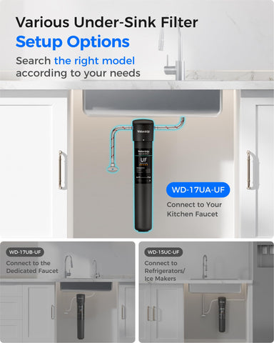 Direct-connect hose setup for under-sink Waterdrop filtration system.
