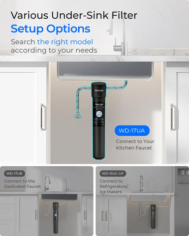 Waterdrop 17UA under-sink installation shown in kitchen cabinet