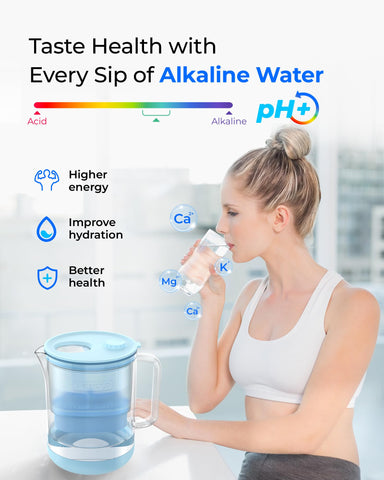 Seven-cup capacity graphic highlights daily hydration.